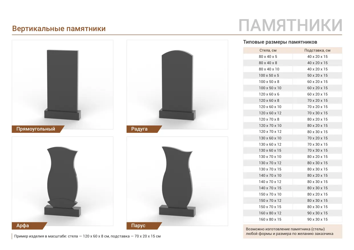 Обложка каталога «Граниты Карелии»